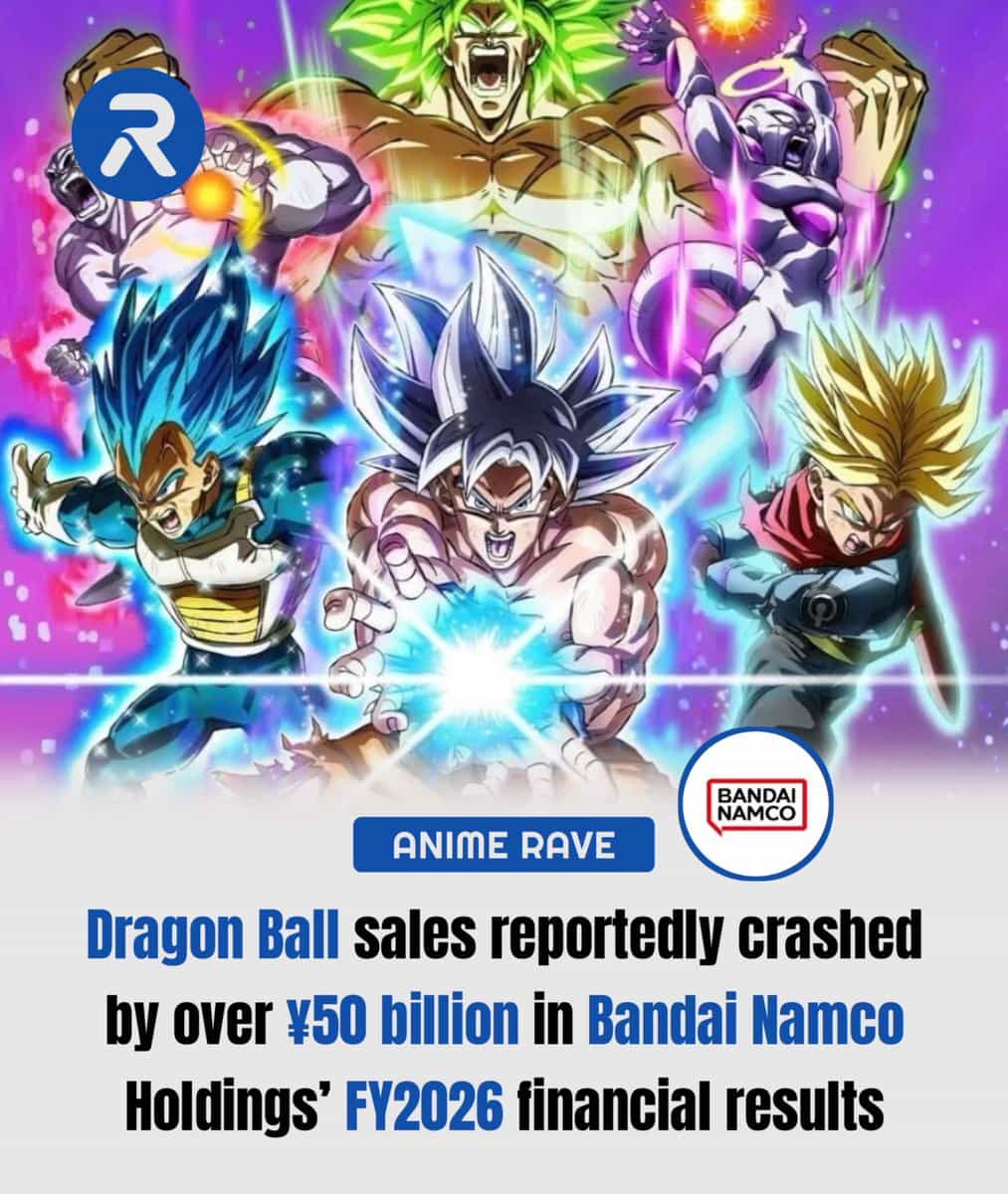 Продажи Dragon Ball заметно упали в отчете Bandai Namco за 2026 год 1