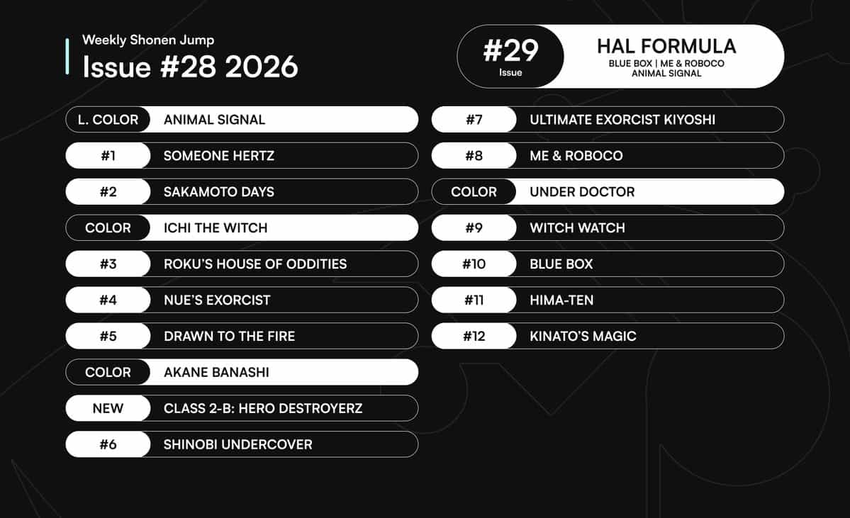 Shonen Jump анонсировал новые манга-серии: Animal Signal и HAL FORMULA 1