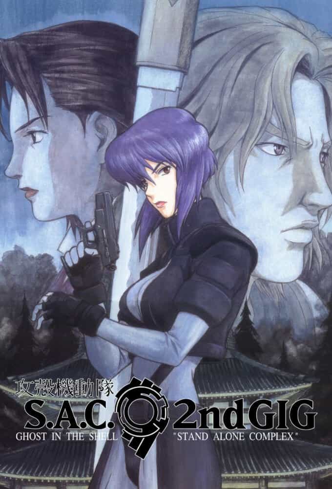 Призрак в доспехах: Синдром одиночки 2 anime