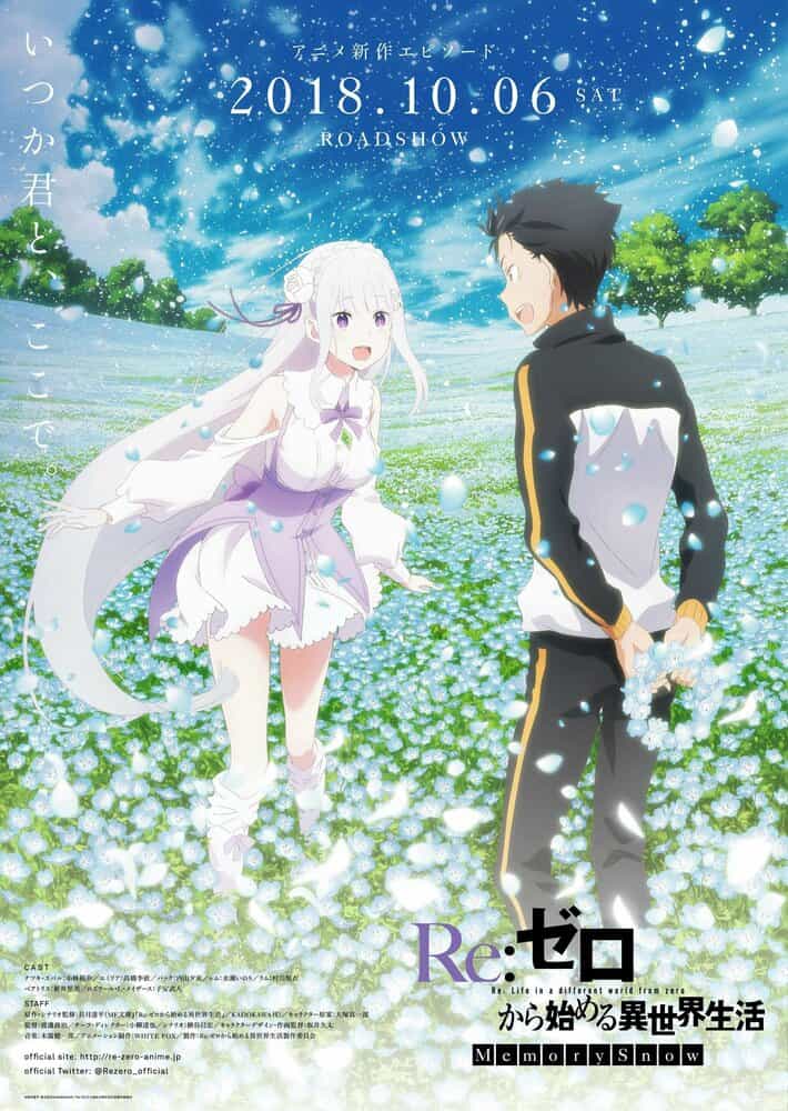 Re:Zero. Жизнь с нуля в альтернативном мире: Снежные воспоминания anime
