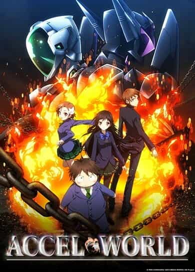 Ускоренный мир anime