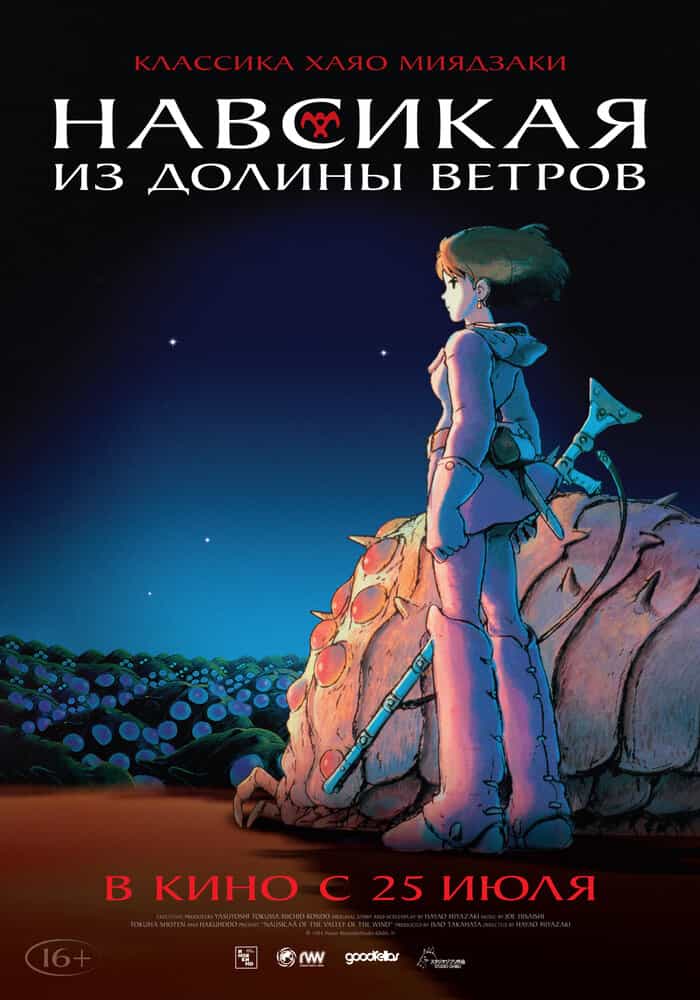 Навсикая из Долины ветров anime