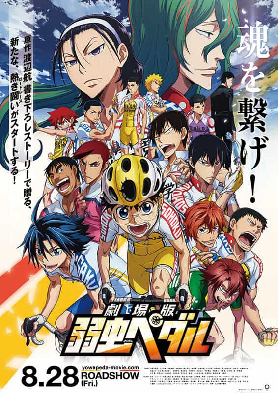 Трусливый велосипедист. Фильм anime