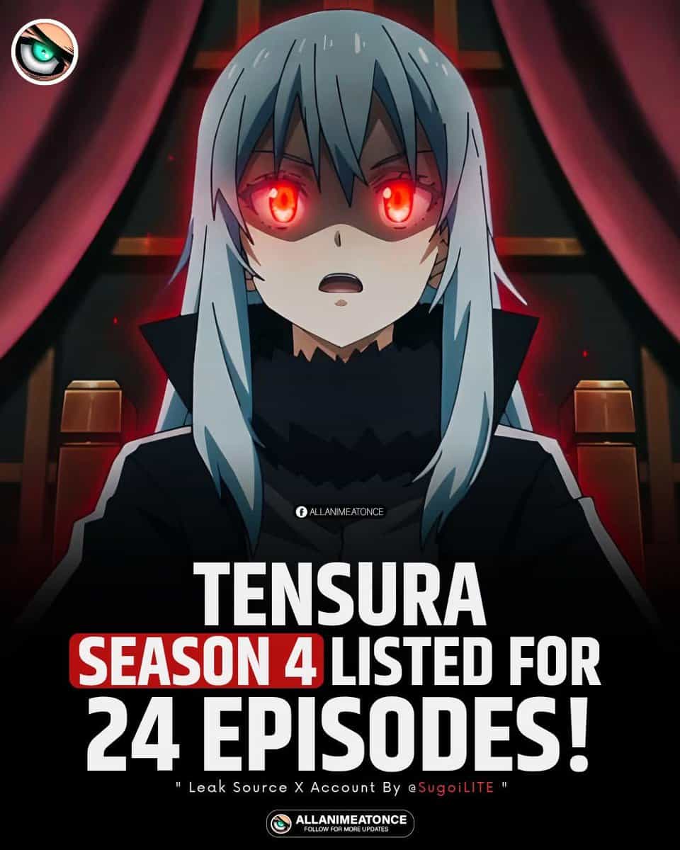 Утечка: Детали и премьера 4 сезона «О моём перерождении в слизь» 1