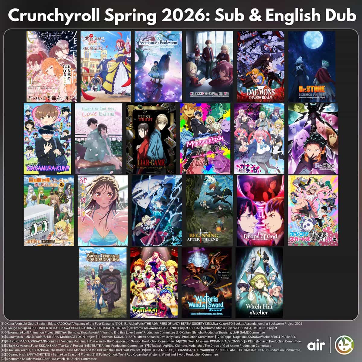 Crunchyroll раскрыл весенний аниме-сезон 2026 года