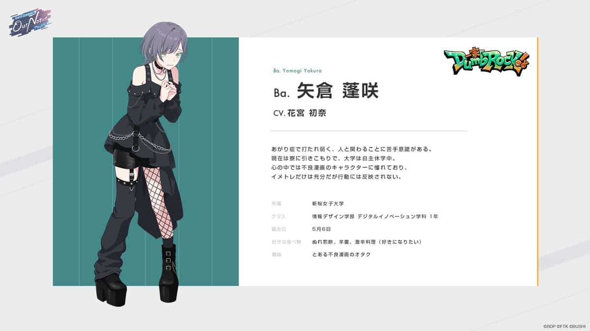 Сэйю Ханы Миямы (Love Live!) озвучит нового персонажа BanG Dream! 2