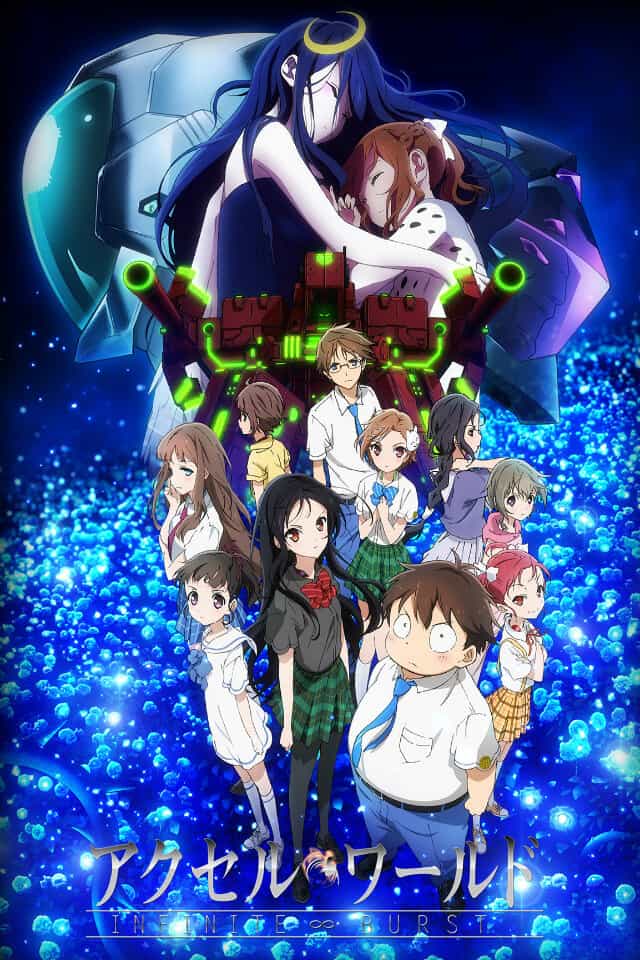 Ускоренный мир: Бесконечный всплеск anime