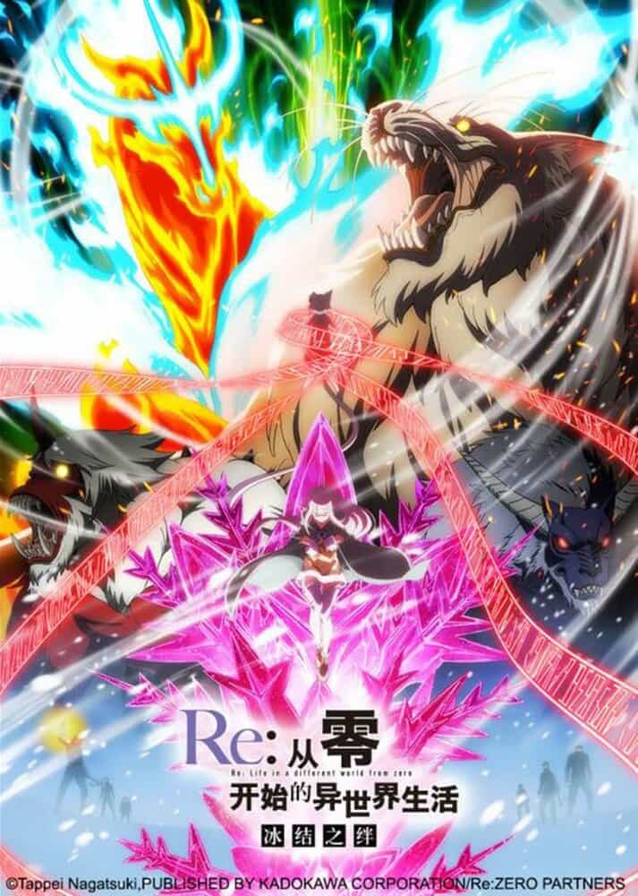 Re:Zero. Жизнь с нуля в альтернативном мире: Замороженные узы anime