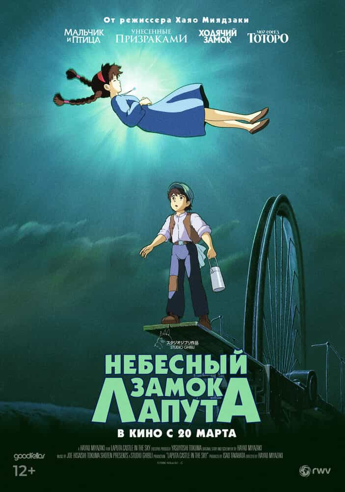 Небесный замок Лапута anime