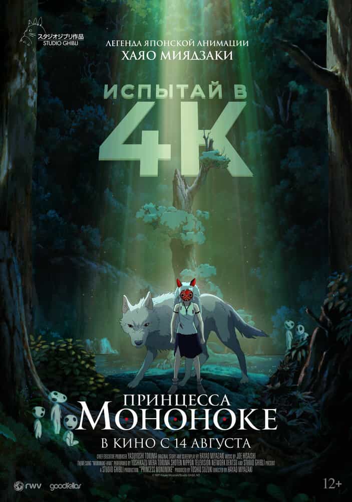 Принцесса Мононоке anime