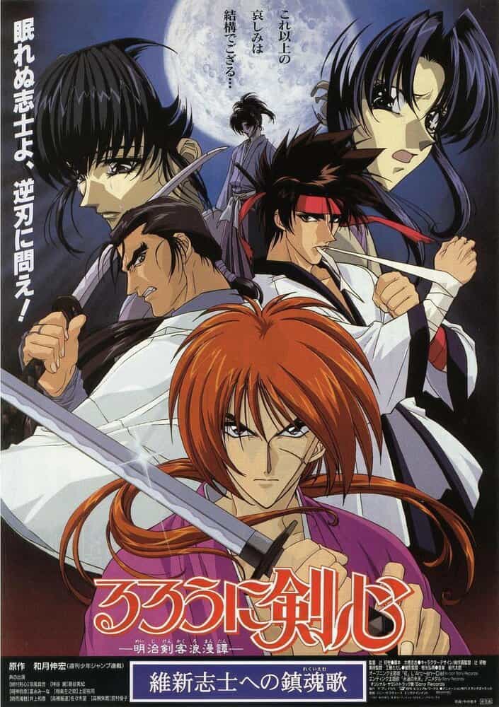 Бродяга Кэнсин: Реквием патриотов anime