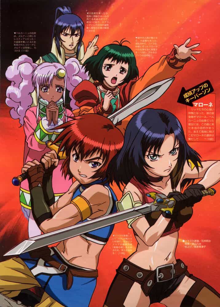 Сказания Этернии anime